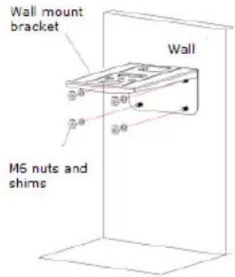 Wall mount bracket Wall MS nuts and shims