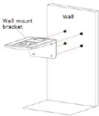 Wall mount bracket Wall