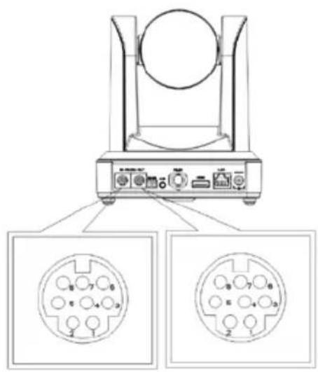 Ikan OTTICA - RS-232 Interface - 1