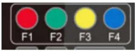 F1 F2 F3 F4