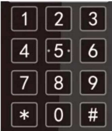 1 2 3 4 ·5 · 6 7 8 9 * 0 #
