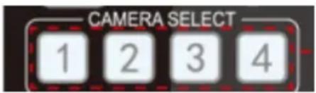 CAMERA SELECT 1 2 3 4