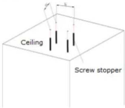 Ceiling Screw stopper