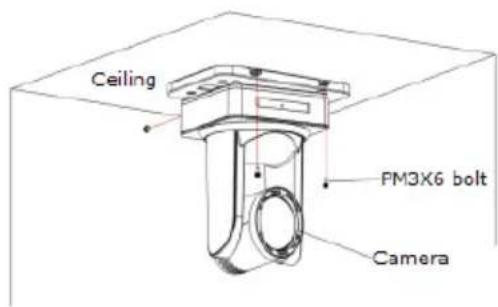 Ceiling PM3X6 bolt Camera