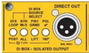 DI BOX SOURCE SELECT EFX GTR PIN POL LOOP IN-D GRND a° POST ALL LIFT 180° B PUSH DIRECT OUT BAL 60Hz DI BOX - ISOLATED OUTPUT