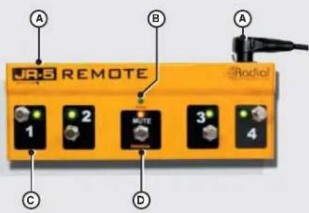 JR-5 REMOTE 1 2 MUTE 3 4 A B C D Radiol