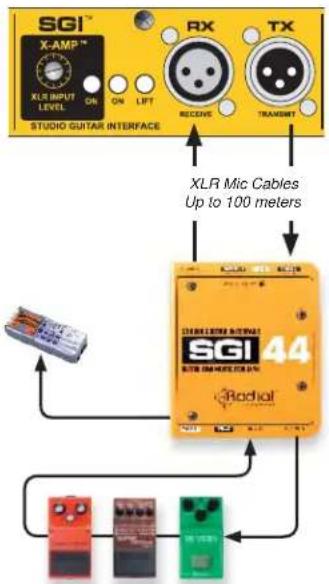Radial Engineering JX44 V2 - N SGI LONG-HAUL EFFECTS LOOP - 1