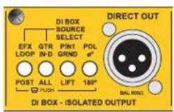 DI BOX SOURCE SELECT DIRECT OUT EFX GTR PIN POL LOOP IND GRND #° POST ALL LIFT 180° PUSH BAL MSCI DI BOX - ISOLATED OUTPUT