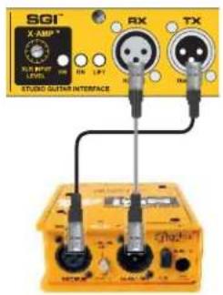 SGI X-AMP® SIDI BIPERT LEVEL RX TX STUDIO GUTTER INTERFACE SCH012