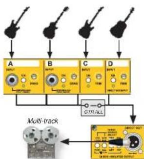 Radial Engineering JX44 V2 - EXAMPLE 4: RECORDING ALL INSTRUMENTS (Fig.42) - 4
