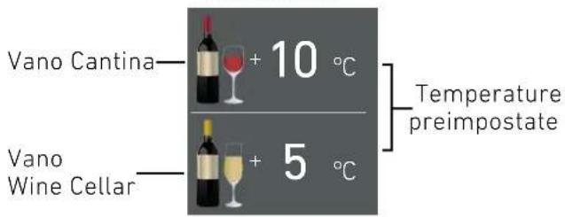 Vano Cantina + 10 °C Vano Wine Cellar + 5 °C Temperature preimpostate