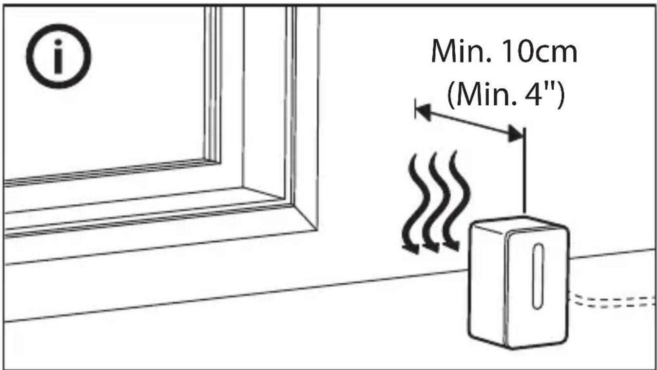 i Min. 10cm (Min. 4")