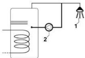 Diagram of a heat exchanger or coiled-coil system with labeled components and connections
