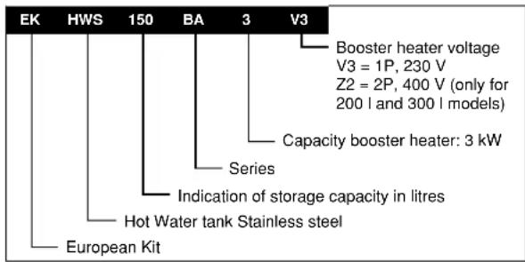 EK HWS 150 BA 3 V3 Booster heater voltage V3 = 1P, 230 V Z2 = 2P, 400 V (only for 200 l and 300 l models) Capacity booster heater: 3 kW Series Indication of storage capacity in litres Hot Water tank Stainless steel European Kit