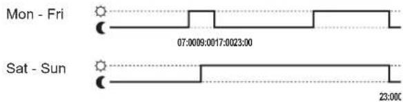 Mon - Fri 07:0009:0017:0023:00 Sat - Sun 23:00