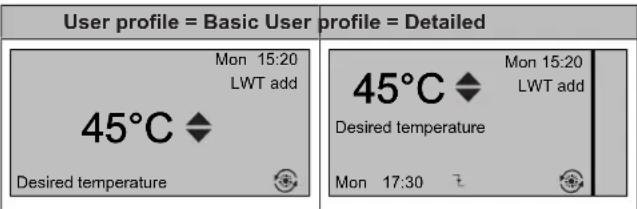 User profile = Basic User profile = Detailed Mon 15:20 LWT add 45°C ◆ Desired temperature Mon 17:30 45°C ◆ Desired temperature Mon 15:20 LWT add