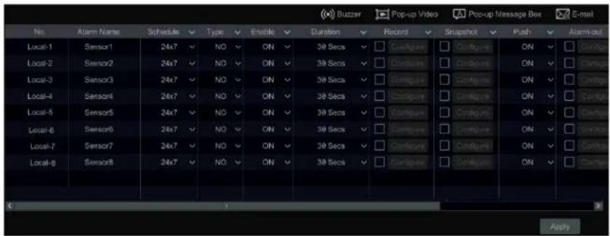 No. Alarm Name Schedule Type Enable Duration Recent Snapshot Push Alarm-out Local-1 Sensor1 24x7 NO ON 30 Secs Configur Congru ON Congru Local-2 Sensor2 24x7 NO ON 30 Secs Configur Congru ON Congru Local-3 Sensor3 24x7 NO ON 30 Secs Configur Congru ON Congru Local-4 Sensor4 24x7 NO ON 30 Secs Configur Congru ON Congru Local-5 Sensor5 24x7 NO ON 30 Secs Configur Congru ON Congru Local-6 Sensor6 24x7 NO ON 30 Secs Configur Congru ON Congru Local-7 Sensor7 24x7 NO ON 30 Secs Configur Congru ON Congru Local-8 Sensor8 24x7 NO ON 30 Secs Configur Congru ON Congru Apply