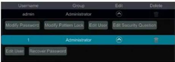 Username admin Group Administrator Edit Delete Modify Password Modify Pattern Lock Edit User Edit Security Question 1 Administrator Edit User Recover Password