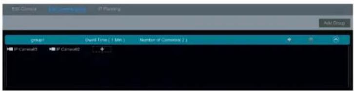 Edit Camera IP Camera Style IP Planning Add Group Group1 Depth Time ( 1 Min ) Number of Camera02 IP Camera0 IP Camera02