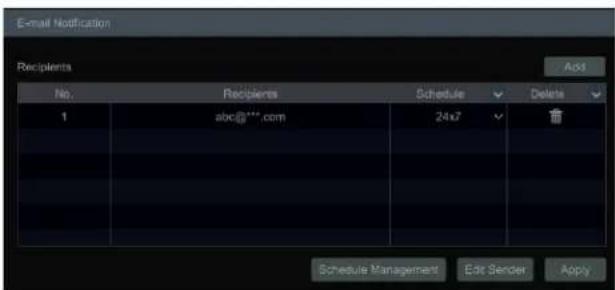 E-mail Notification Recipients No. Recipients Schedule Delete 1 abc@*** com 24x7 Schedule Management Edit Sender Apply