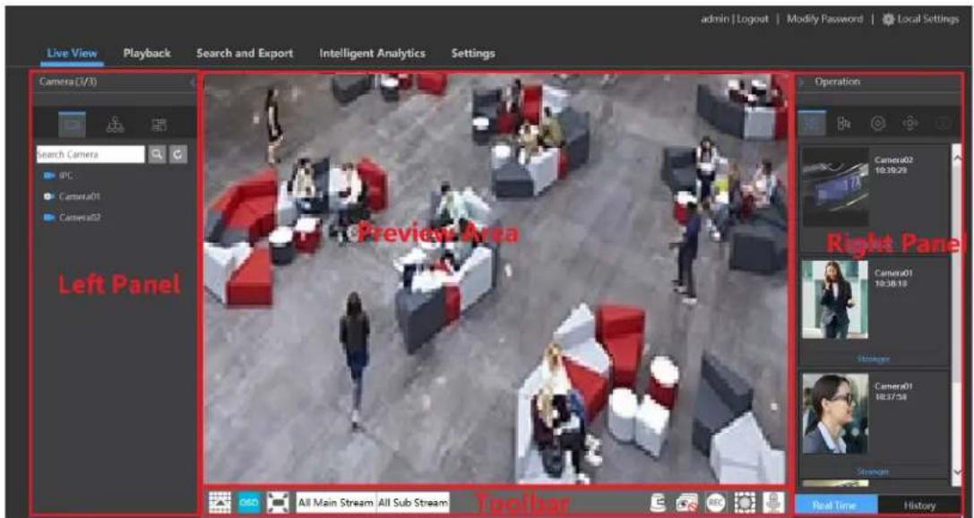 Live View Playback Search and Export Intelligent Analytics Settings Camera (3/3) Search Camera IPC: Camera01 Camera02 Left Panel Preview Area Operation Camera02 10:30:29 Right Panel Camera01 10:38:19 Strangin Camera01 10:37:34 Strangin Real Time History Toolbar