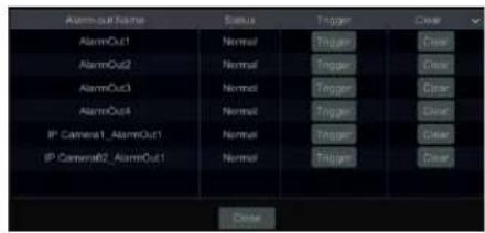 AlarmOut1 Name AlarmOut1 AlarmOut2 AlarmOut3 AlarmOut4 IP Camera1_AlarmOut1 IP CameraB_AlarmOut1 Status Trigger Trigger Trigger Trigger Trigger Trigger Trigger Clear Clear Clear Clear Clear Clear Clear Clear Clear Clear Close