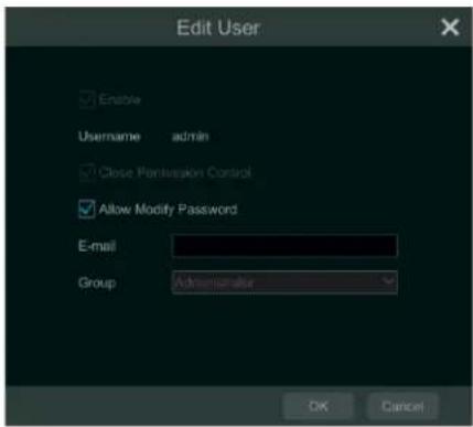 Edit User Enable Username admin Close Penetration Control Allow Modify Password E-mail Group Administrator OK Cancel