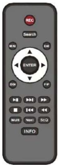 REC Search MENU EXIT ENTER ZIPM POP Multi Next SEQ INFO