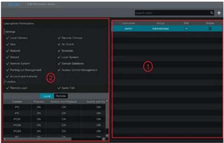 UiPeradmin Permutations Settings ✓ Local Camera ✓ Disk ✓ Network ✓ Record ✓ Remote System ✓ Porting Lot Management ✓ Account and Authority Function ✓ Remote Login ✓ Audio Talk Local Remote Content Preview Search and Playback Search and Up IPC ON ON IPC ON ON IPCB1 ON ON IPC2 ON ON IPC3 ON ON SC ON ON Search Users Username Group Edit Delete Admin Administrator 1