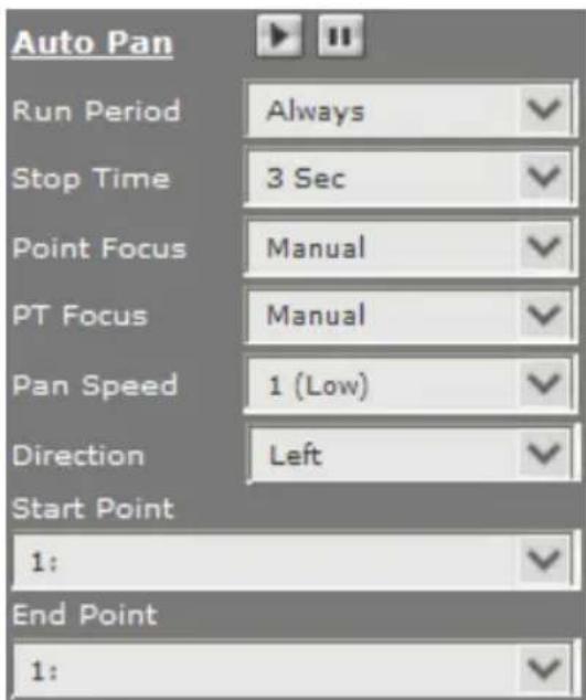 Auto Pan Run Period Always Stop Time 3 Sec Point Focus Manual PT Focus Manual Pan Speed 1 (Low) Direction Left Start Point 1: End Point 1: