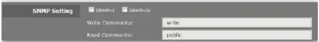 SNMP Setting SNMPv1 SNMPv2c Write Community: write Read Community: public