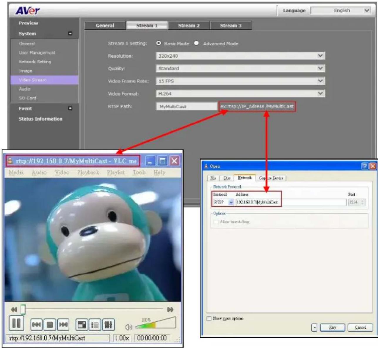 AVer Preview System General User Management Network Setting Image Video Stream Audio SD Card Event Status Information General Stream 1 Stream 2 Stream 3 Stream 1 Setting: Basic Mode Advanced Mode Resolution: 320x240 Quality: Standard Video Frame Rate: 15 FPS Video Format: H.264 RTSP Path: MyMultiCast ex:rtsp://IP_Aдрес /MyMultiCast rtsp://192.168.0.7/MyMultiCast - YLC.me Media Audio Video Playback Playlist Tool Help Open File Doc Network Capture Device Network Protocol Switchool Address Post RTSP 192.168.0.7/MyMultiCast 1934 Options Allow text lifting rsp://192.168.0.7/MyMultiCast 1.00x 00.00/00:00 Show next option Play Cancel