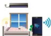 Ferguson FS2PG - Smart Wi-Fi Plug FS2PG - 6