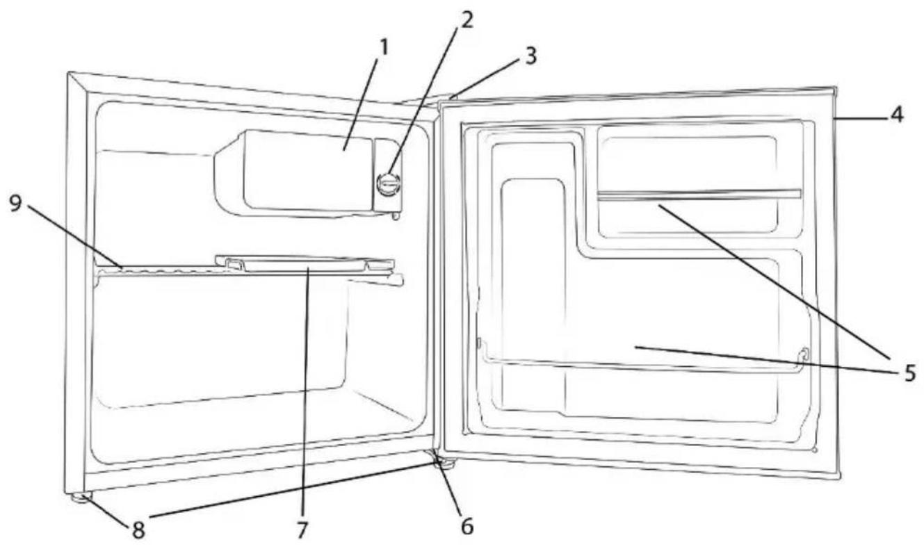 Technical diagram of an open refrigerator with numbered parts labeled for identification.