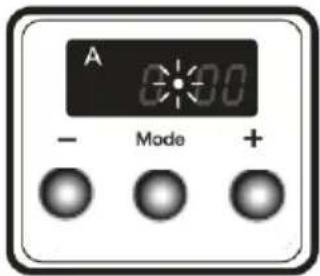A - Mode +