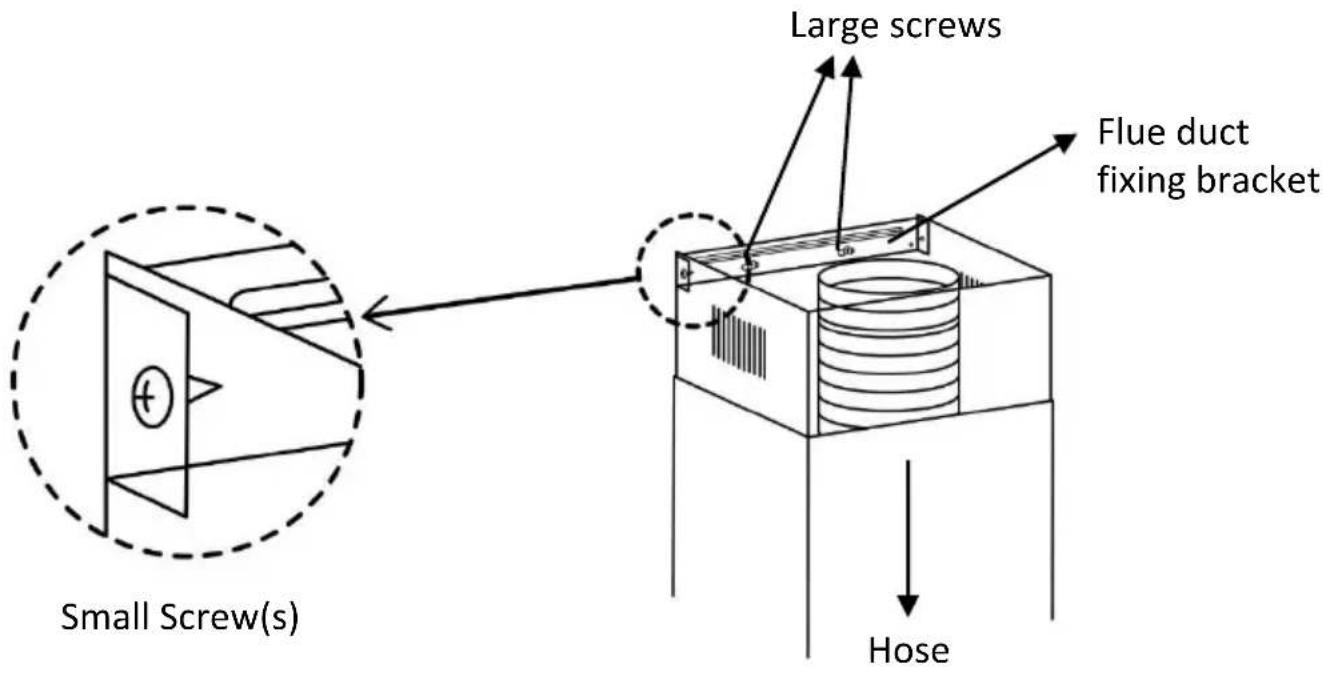 Small Screw(s) Large screws Flue duct fixing bracket Hose