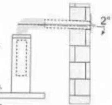 2°