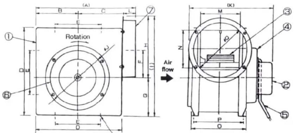 (A) B C L ⑦ Rotation I u D E D ① ⑥ Air flow M Z P O ③ ④ ② ⑤