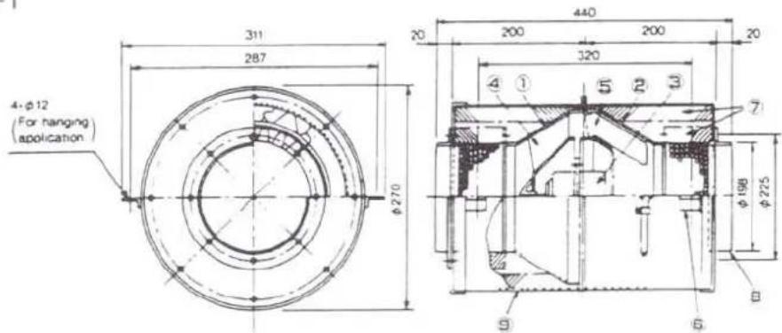 4-φ12 (For hanging) application 311 287 φ270 20 440 200 200 320 ④①⑤⑥⑦ φ198 φ225 S G