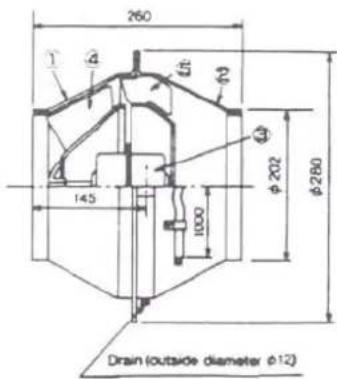 260 Ø202 Ø280 145 1000 Drain (outside diameter Ø12)