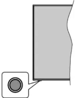 Mitchell & Brown JB-50BL1811 - TV Control Button & Operation - 1