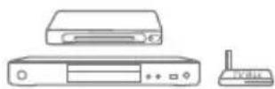 Vankyo Leisure 550W - Input Source - 12
