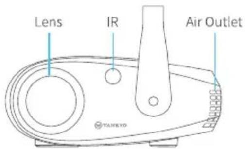 Lens IR Air Outlet