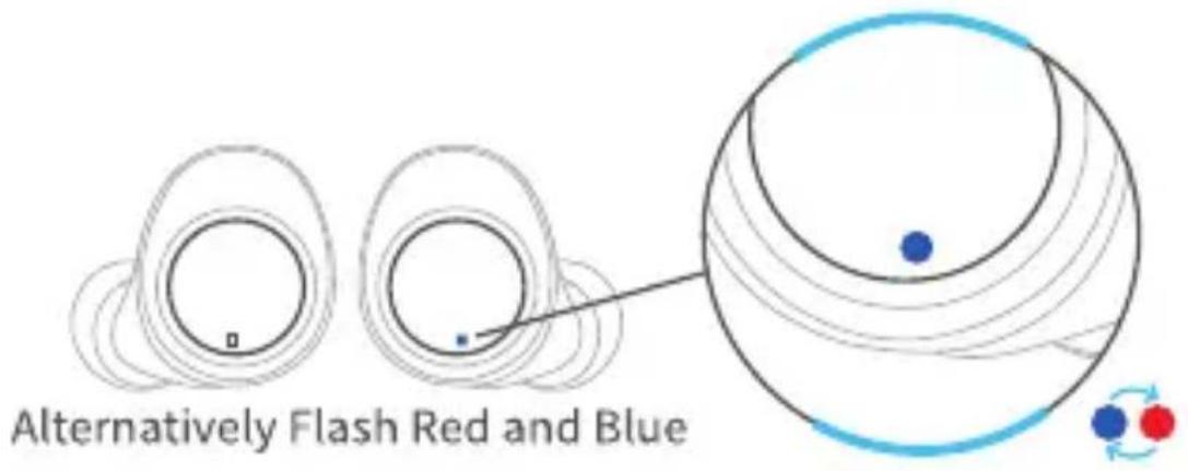 Alternatively Flash Red and Blue