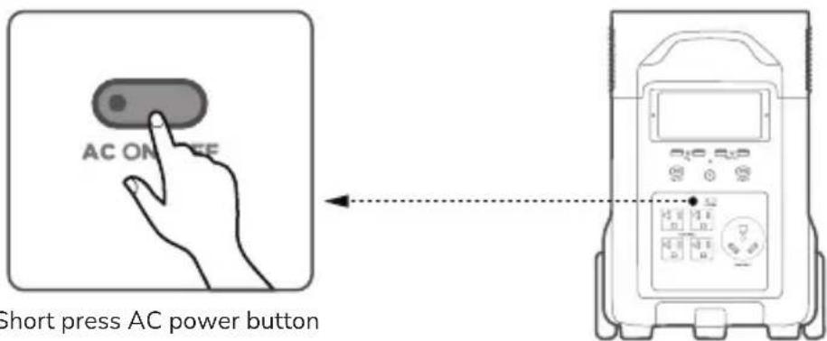 AC ON OFF Short press AC power button