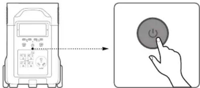 Diagram showing a device with control panel connected to a button labeled 'Power' and a hand interacting with it.