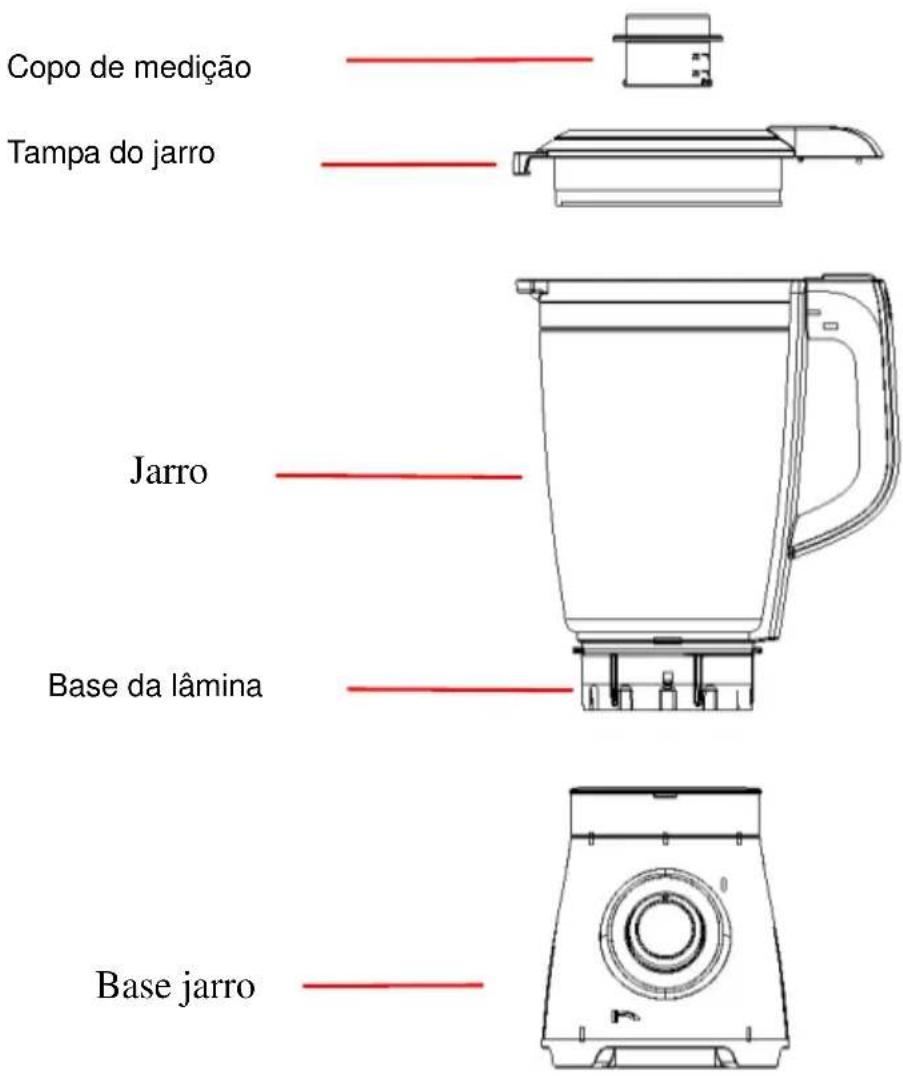 Copo de medição Tampa do jarro Jarro Base da lâmina Base jarro