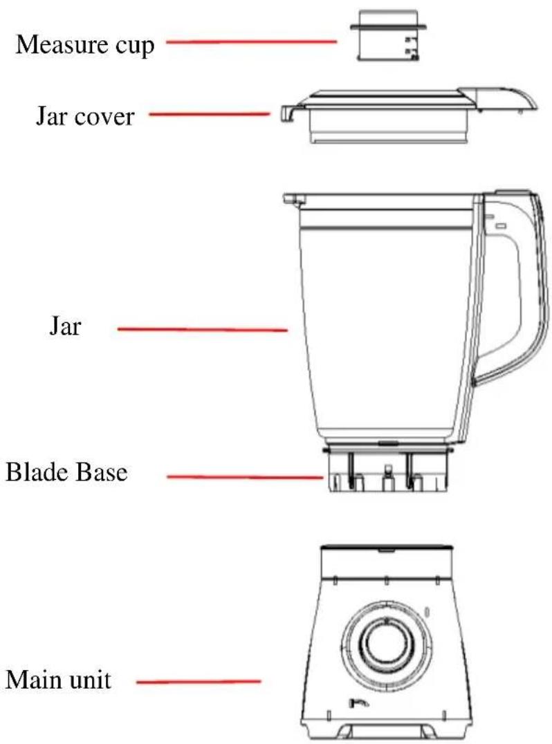 Measure cup Jar cover Jar Blade Base Main unit