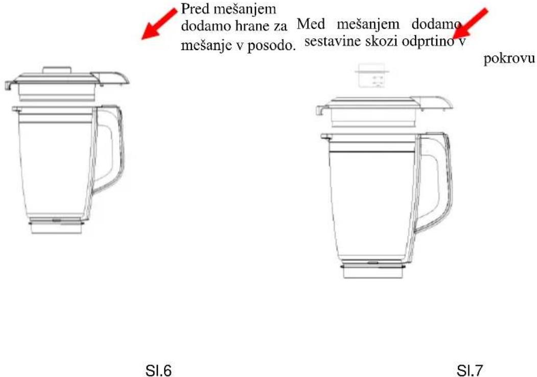 Pred mešanjem dodamo hrane za Med mešanjem dodamo mešanje v posodo. sestavine skozi odprtino v pokrovu Sl.6 Sl.7