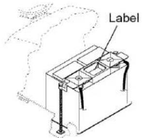 Label